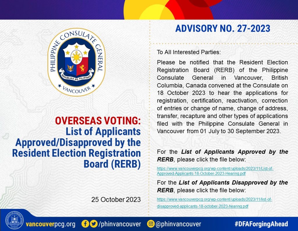 Advisory No. 27 2023  List Of Approved N Disapproved Applications By RERB As Of 18oct2023 1024x794 
